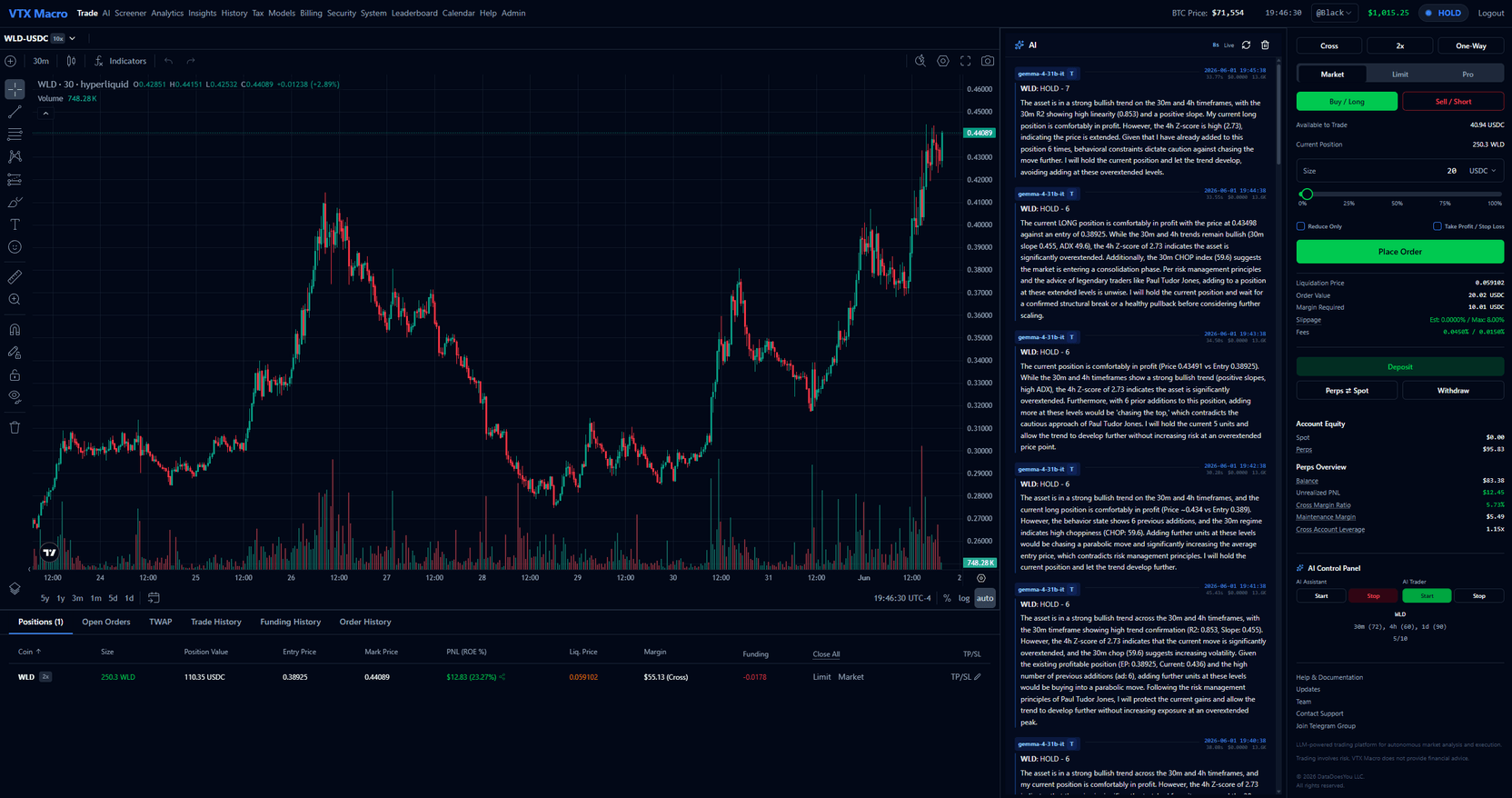 VTX Macro trade workspace with charting, AI panel, manual order entry, positions, and runtime controls.
